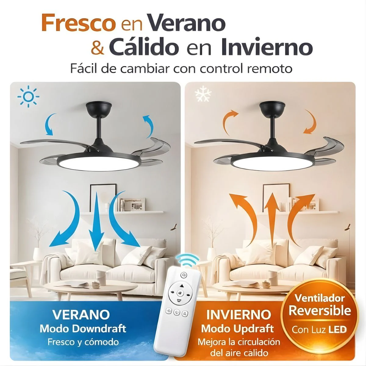 Abanico De Techo 42” Con Lámpara LED. Ventilador Invisible Con Aspas Retráctiles. Luz Regulable Con Control Remoto. Color Negro. 96W+35W Para 10 A 25Mts - Image 2