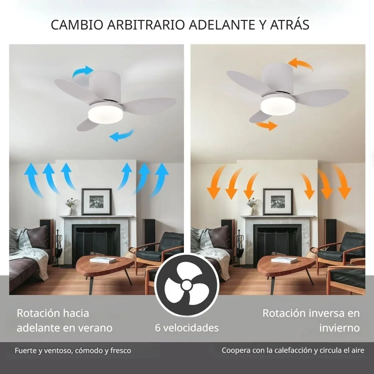 Abanico De Techo Con Lámpara. 3 Tonos De Luz. 25" Ventilador Con Control Remoto. Fan 110V Color Blanco. - Image 4
