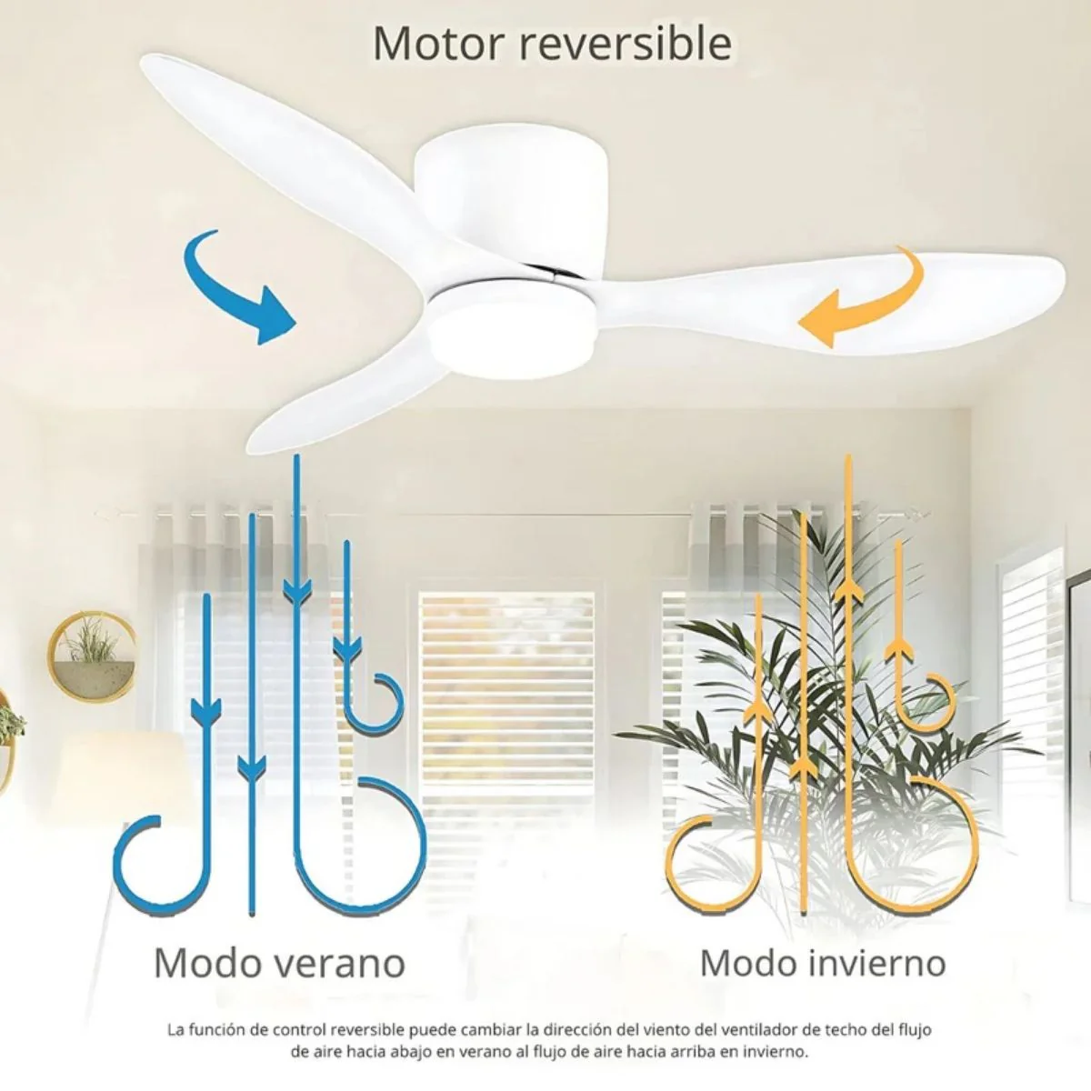 Abanico De Techo Con Lámpara. 3 Tonos De Luz. 42" Ventilador Con Control Remoto. Fan 110V Color Blanco. - Image 4