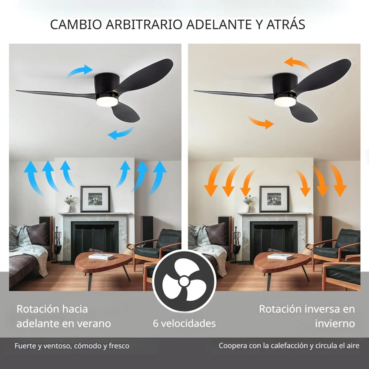 Abanico De Techo Con Lámpara. 3 Tonos De Luz. 52" Ventilador Con Control Remoto. Fan 110V Color Negro - Image 4
