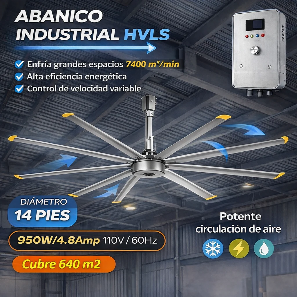 Abanico De Techo Industrial 14 Pies(4.28M) Ventilador Comercial HVLS 6 Aspas, Ahorrador, Cubre 7400M3/Min - 261,329 CFM (640M2) Monofasico 110V/60Hz - 950W/3.2 Amp Super Silencioso