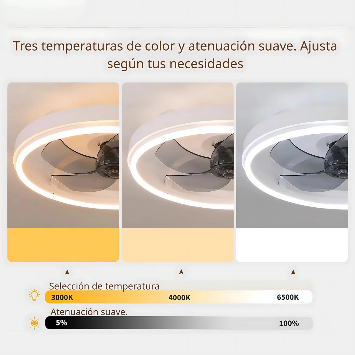Abanico De Techo Ventilador LED (Color Blanco). 20" ( 50 Cm De Diametro) 3 Tonos De Luz. Ventilador Silencioso 110V. - Image 2