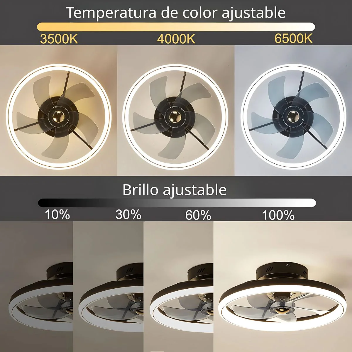 Abanico De Techo Ventilador LED (Color Negro). 3 Tonos De Luz. Ventilador Silencioso 110V. - Image 2