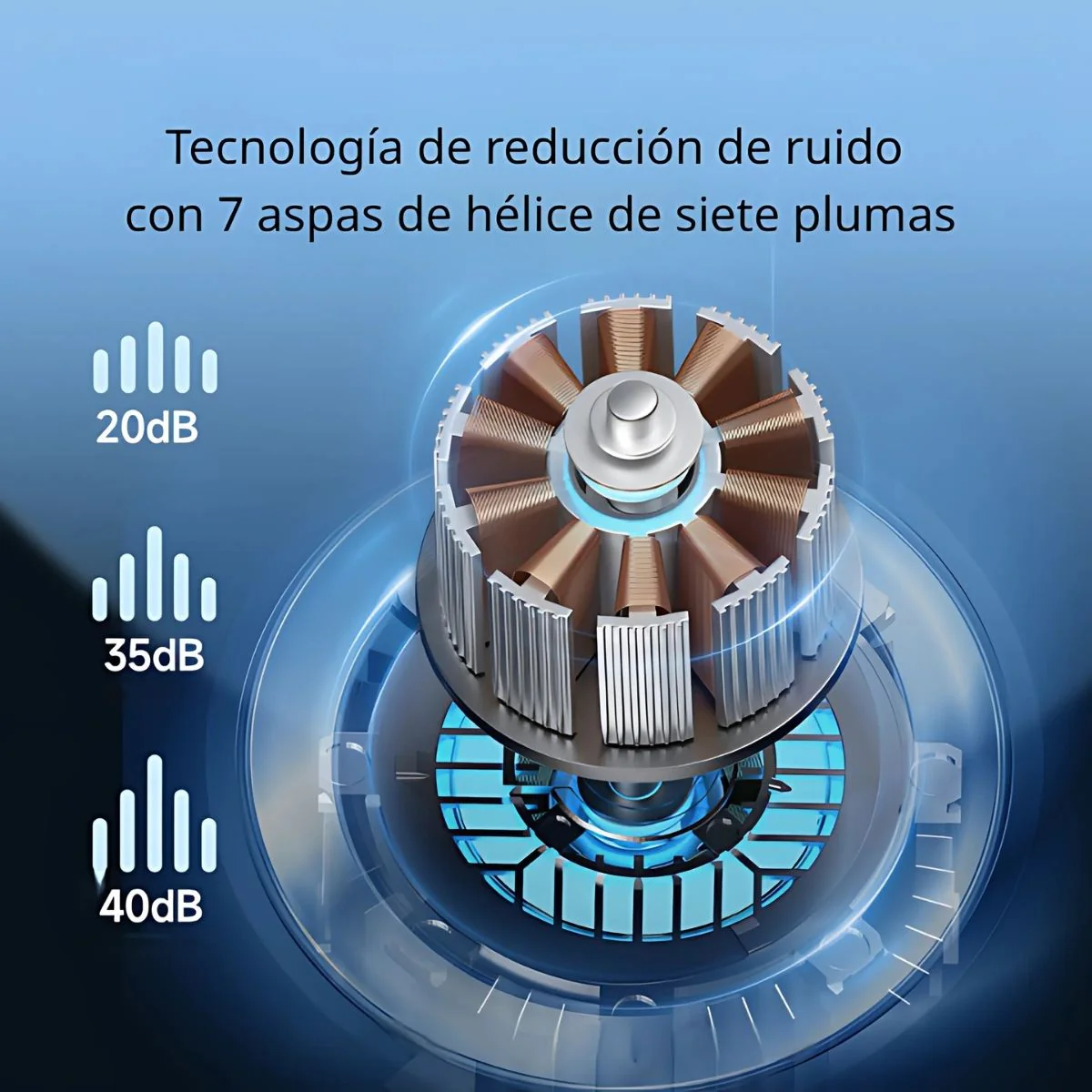 Abanico Recargable De Escritorio De 6" Con Y Pantalla LED. Ventilador Portátil De 100 Velocidades Y Motor Ice Feel. 7V. 5W - Image 4