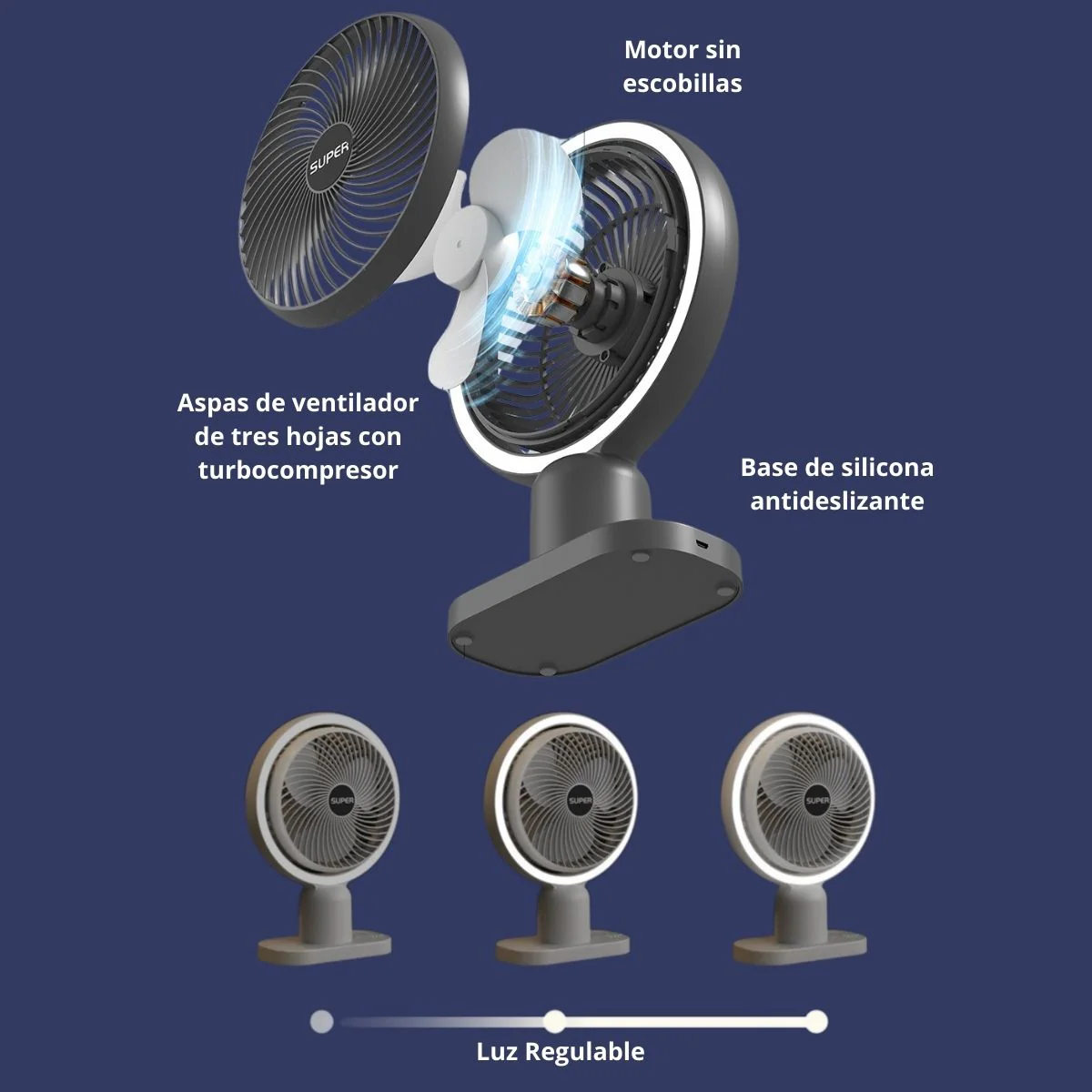 Abanico Ventilador 5.5V De Escritorio Con Luz Lampara Nocturna De Bateria USB-C 1000Mah - Image 3