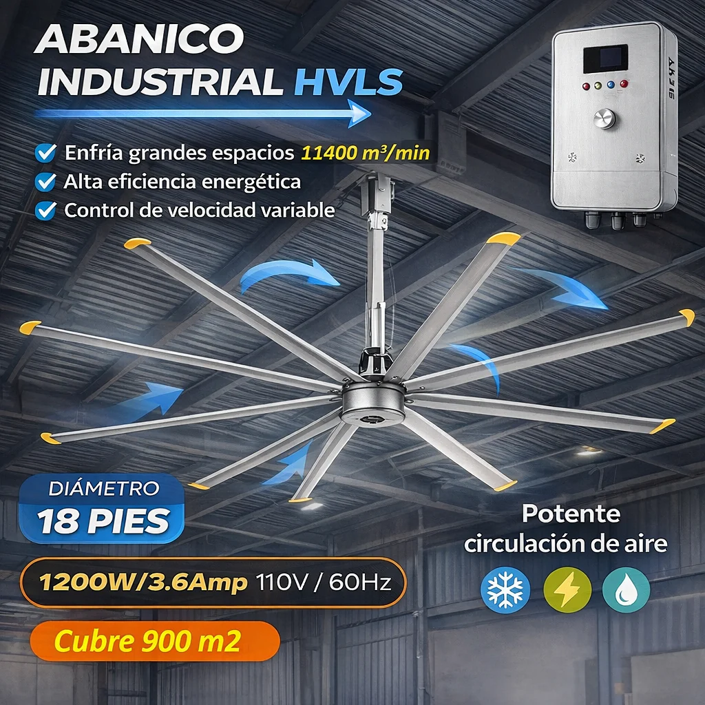 Abanico De Techo Industrial HVLS 18 Pies (5.52M) Ventilador Comercial 6 Aspas Ahorrador, Cubre 11400M3/Min - 402,650 CFM (900M2) Monofasico 110V / 60Hz - 1200W/3.6Amp Super Silencioso