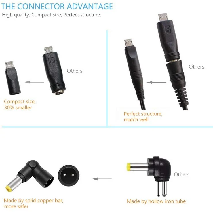 Adaptador De Corriente Ajustable - AC DC 3V, 4.5V, 5V, 6V, 7.5V 9V 12V 2A 2.5A 3A - Image 5