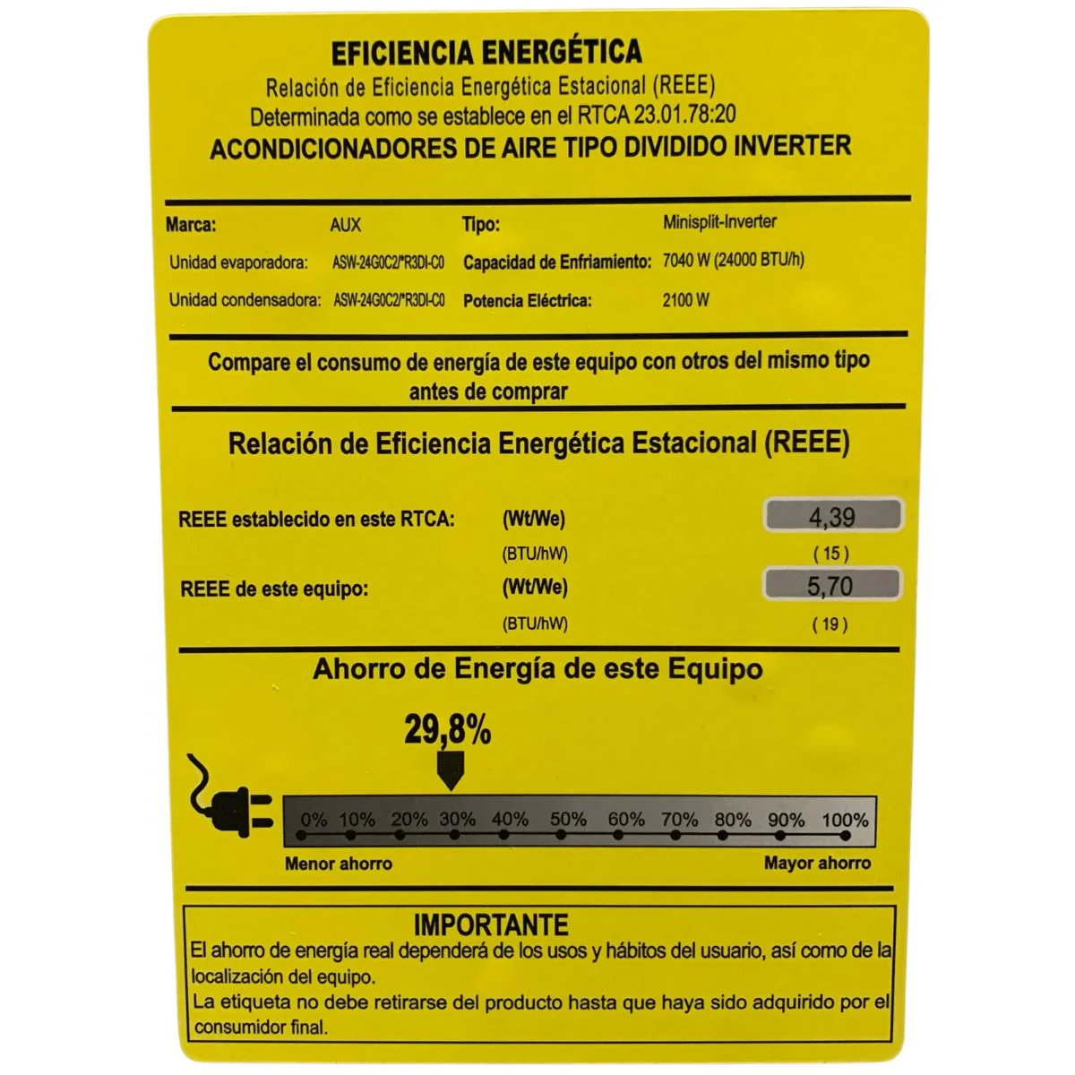 Aire Acondicionado Split Inverter 24,000 Btu R32 Coil De Cobre SEER 19 - Image 5