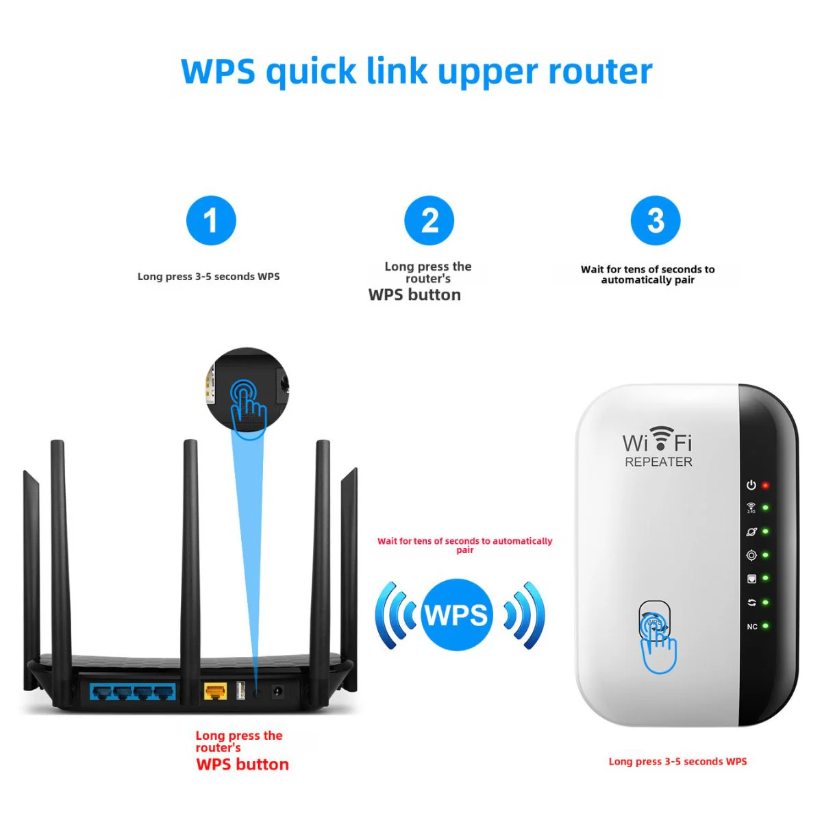 Amplificador De Señal Wifi Inalámbrico De Largo Alcance. Repetidor De Señal Con Cobertura Avanzada. Extensor Router Wifi. 300 Mbps - Image 2