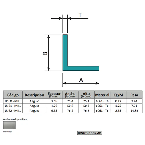 Angulos Aluminio 2" X 2". Espesor 4.76 Mm 3 1/6". Largo 5.85 Mts. Material 6061-T6. Acabado Mill. - Image 2