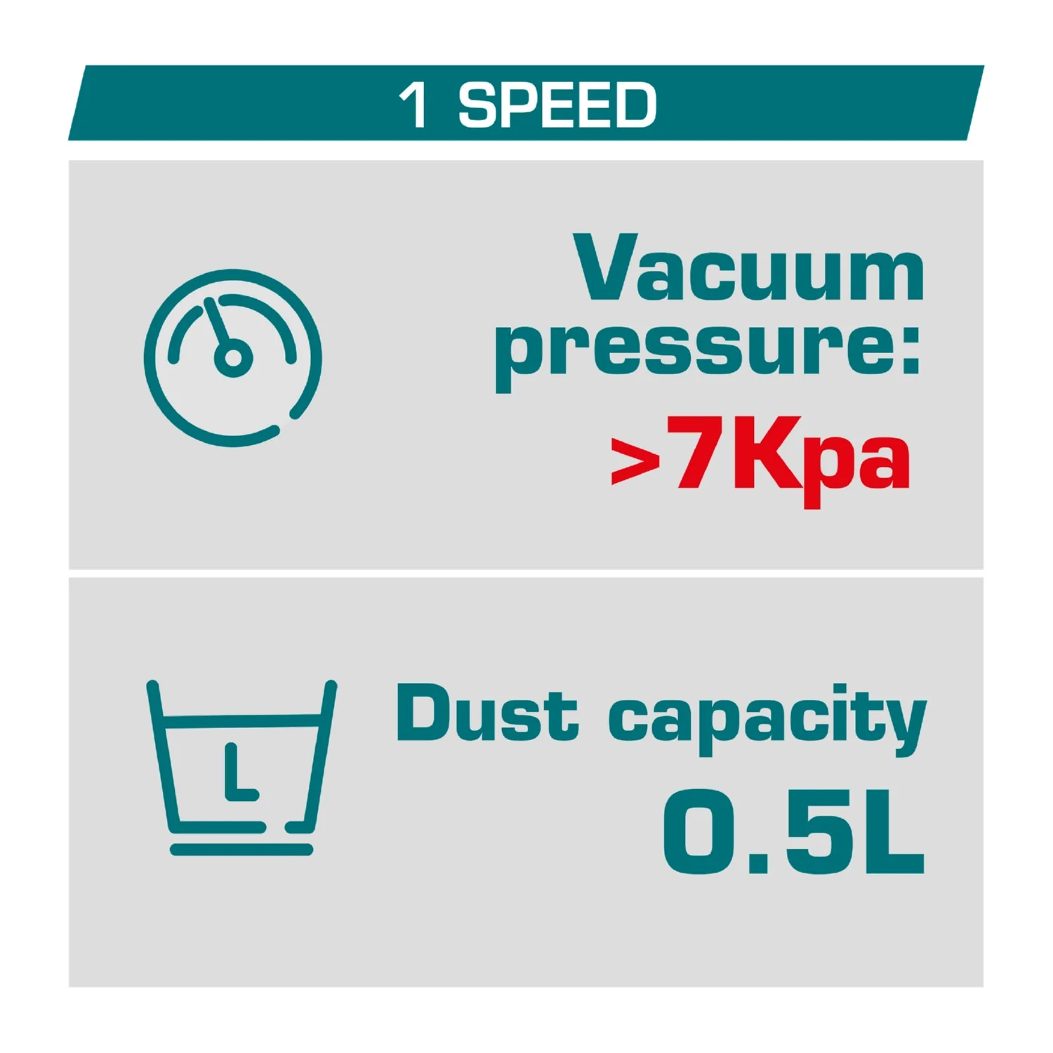 Aspiradora Inalambrica 12V Capac. 0.5L Presión: >7Kpa Batería No Extraíble. Cargador USB-C - Image 2