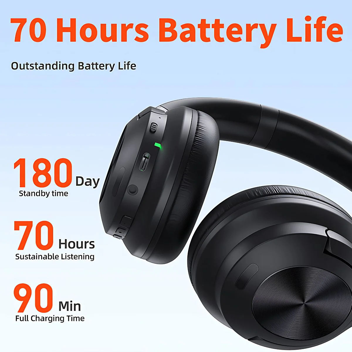 Audífonos Inalámbricos Con Cancelación De Ruido. Auriculares Bluetooth 5.3. Hasta 70 Horas De Uso. - Image 4