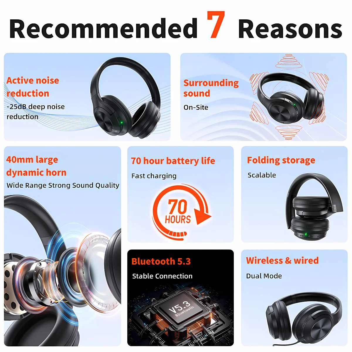Audífonos Inalámbricos Con Cancelación De Ruido. Auriculares Bluetooth 5.3. Hasta 70 Horas De Uso. - Image 5