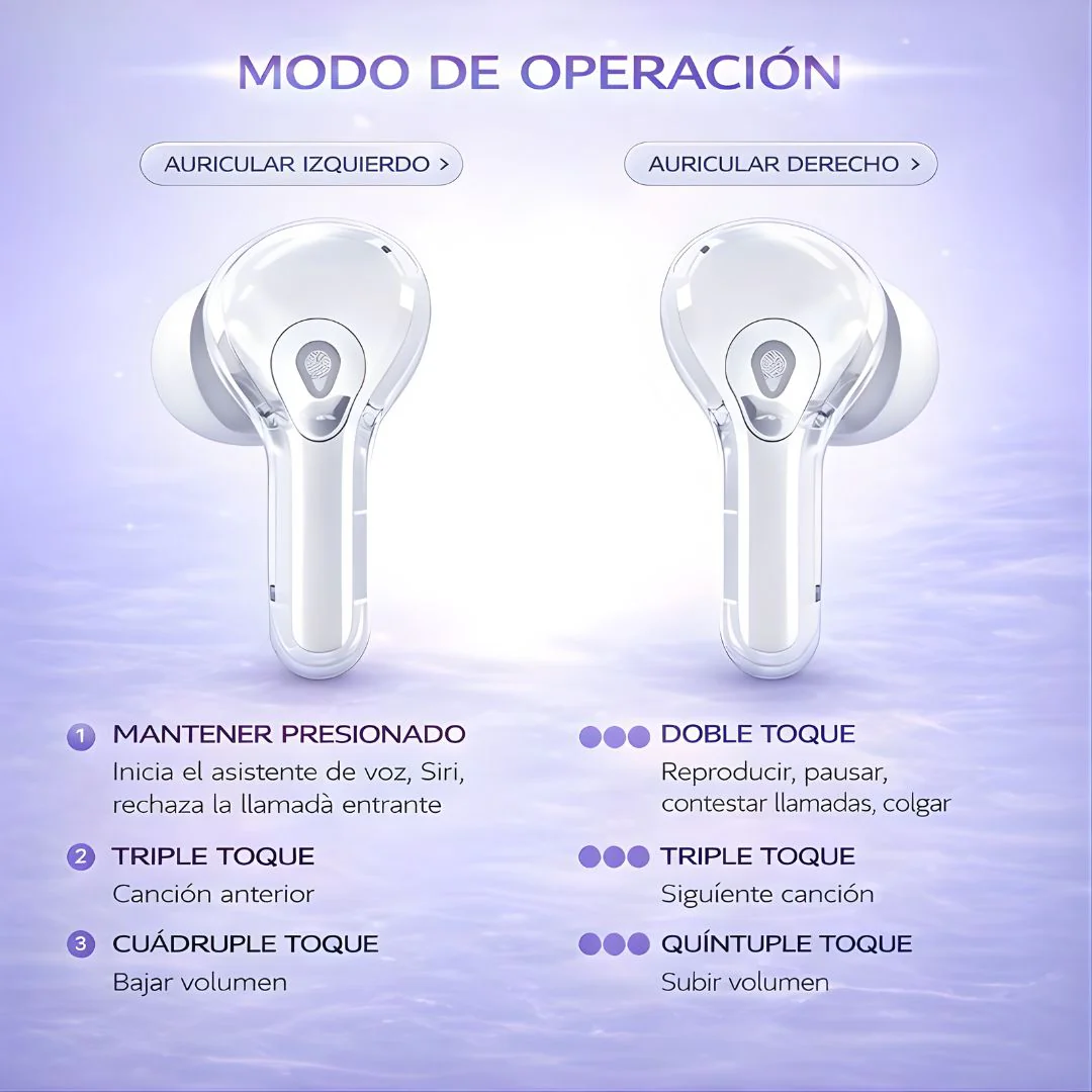 Auriculares Inalámbricos Con Bluetooth 5.4 Y Pantalla Táctil. Audífonos De Color Blanco. - Image 3