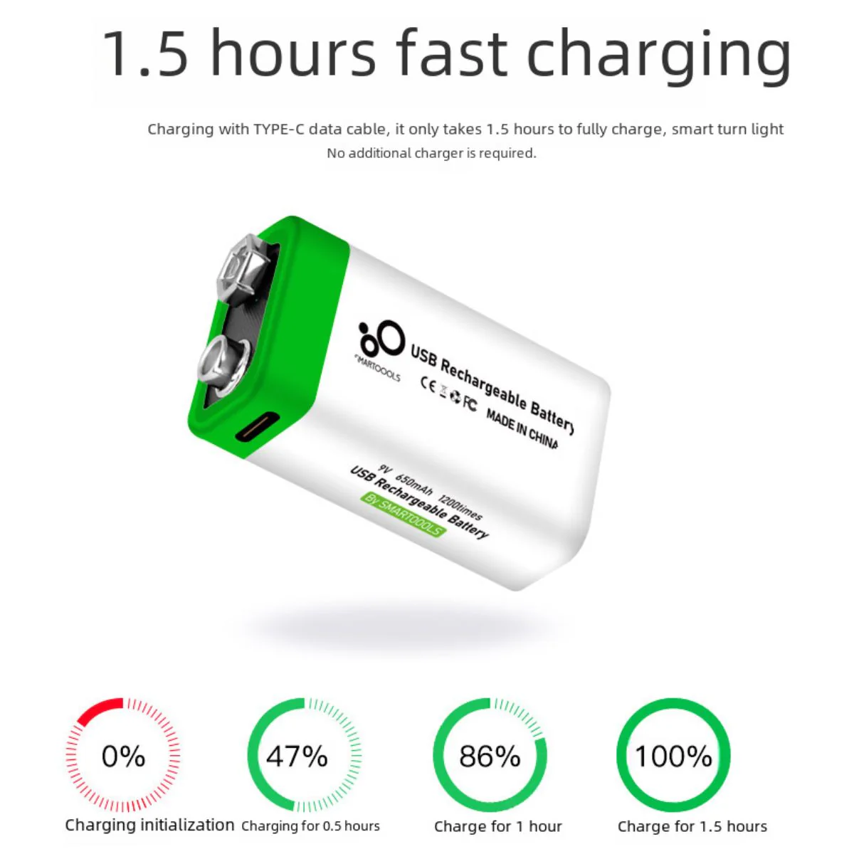 Baterías 9V Recargable Con Carga USB-C, 650Mah. Con 1200 Ciclos De Vida. (1 Unidad) - Image 2