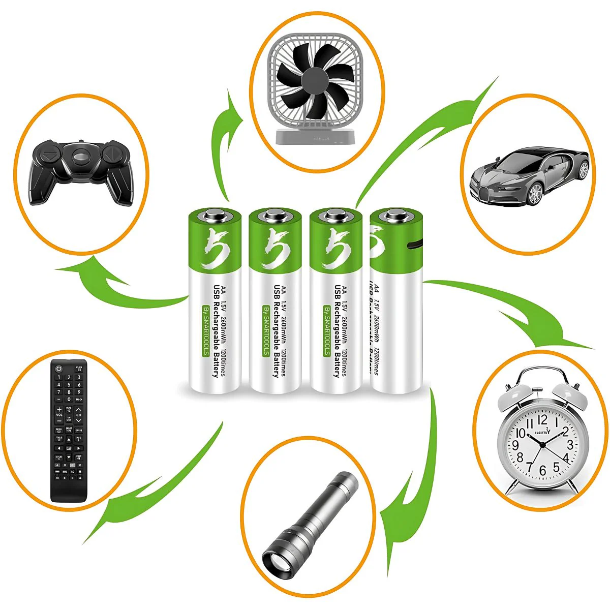 Baterías AA Recargables Con Carga USB-C, 1.5V 2600Mwh. Con 1200 Ciclos De Vida. (Pack De 4 Unidades) - Image 2