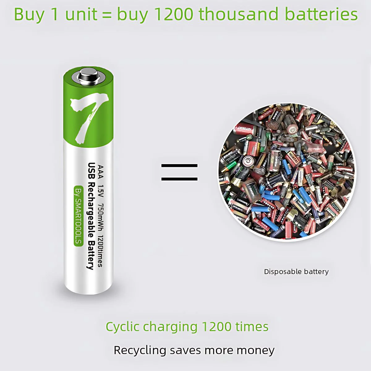 Baterías AAA Recargables Con Carga USB-C, 1.5V 750Mwh. Con 1200 Ciclos De Vida. (Pack De 4 Unidades) - Image 3