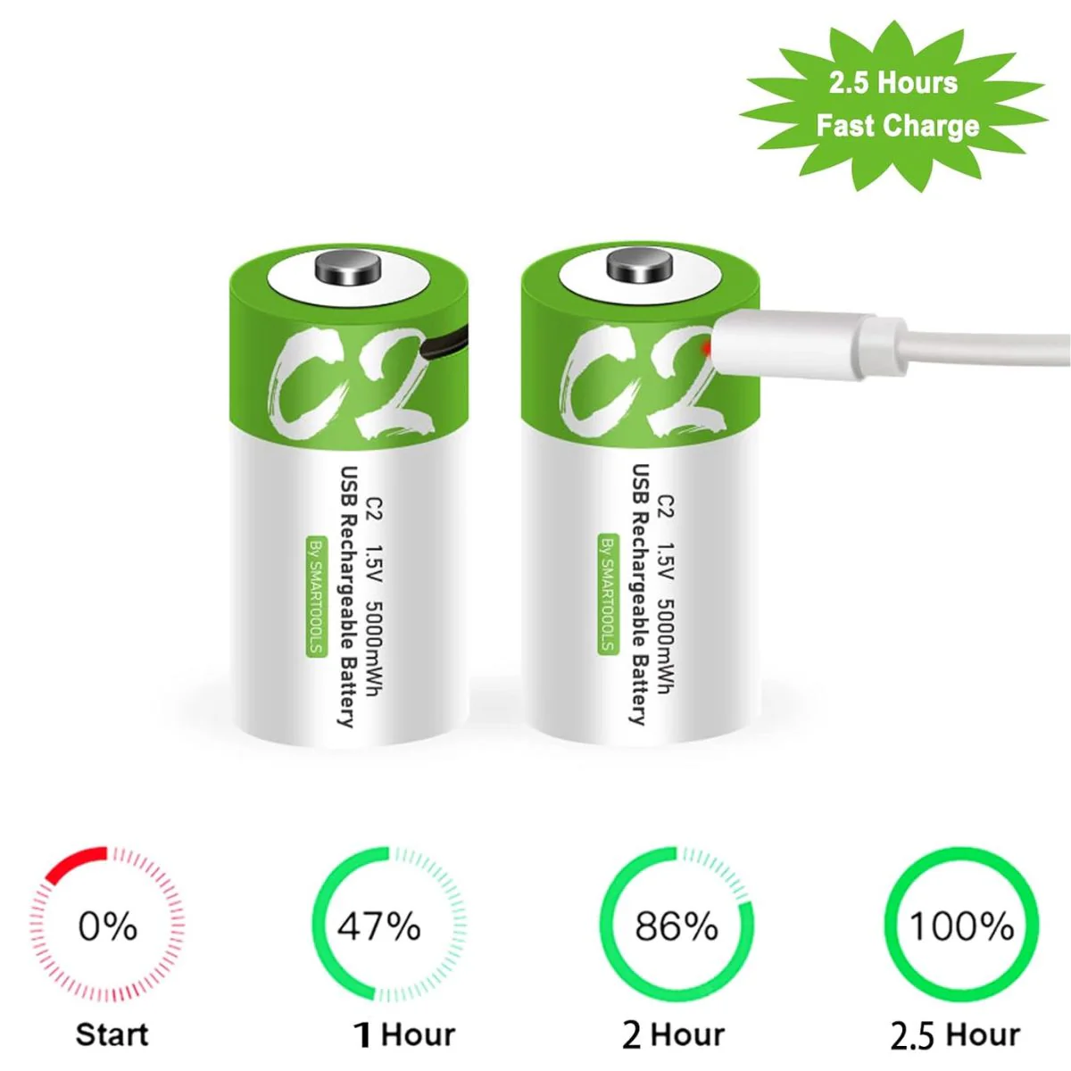 Baterías Tipo C Recargable Con Carga USB-C, 1.5V 5000Mwh. Con 1200 Ciclos De Vida. (1 Unidad) - Image 2