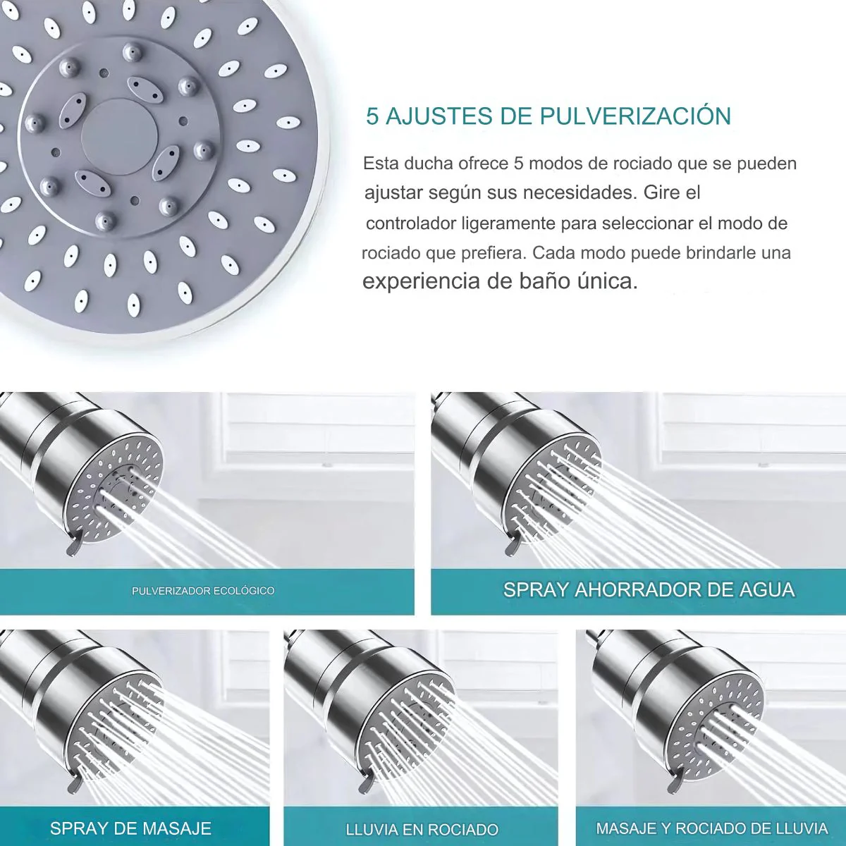 Cabeza De Ducha Con Filtro Integrado De 20 Etapas. Regadera Ideal Para El Cuidado De La Piel Y El Cabello. - Image 2