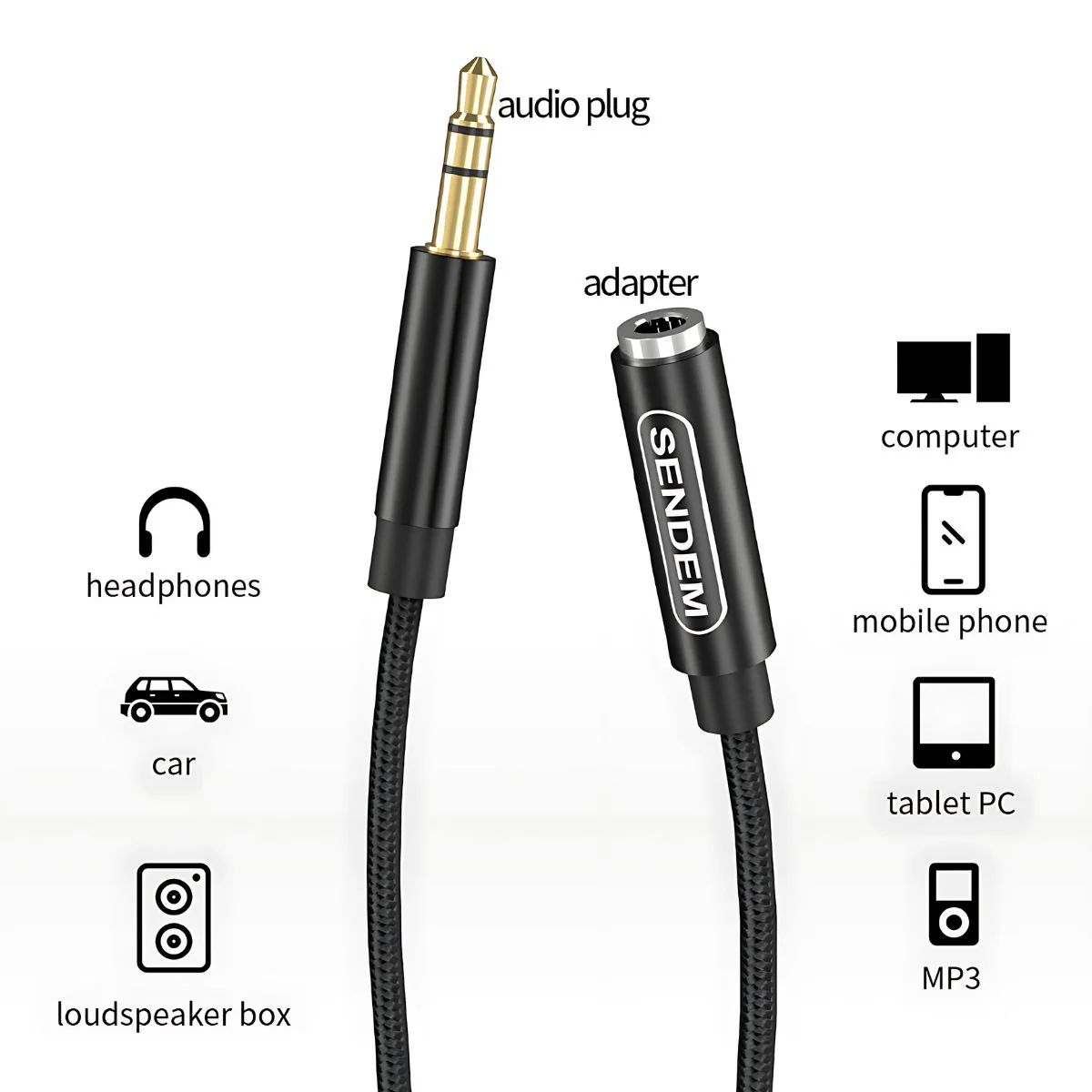 Cable De Extensión Auxiliar 3.5Mm Macho A Hembra De 1 Metro. Compatible Con Audífonos, Computadoras Y Parlantes. - Image 2