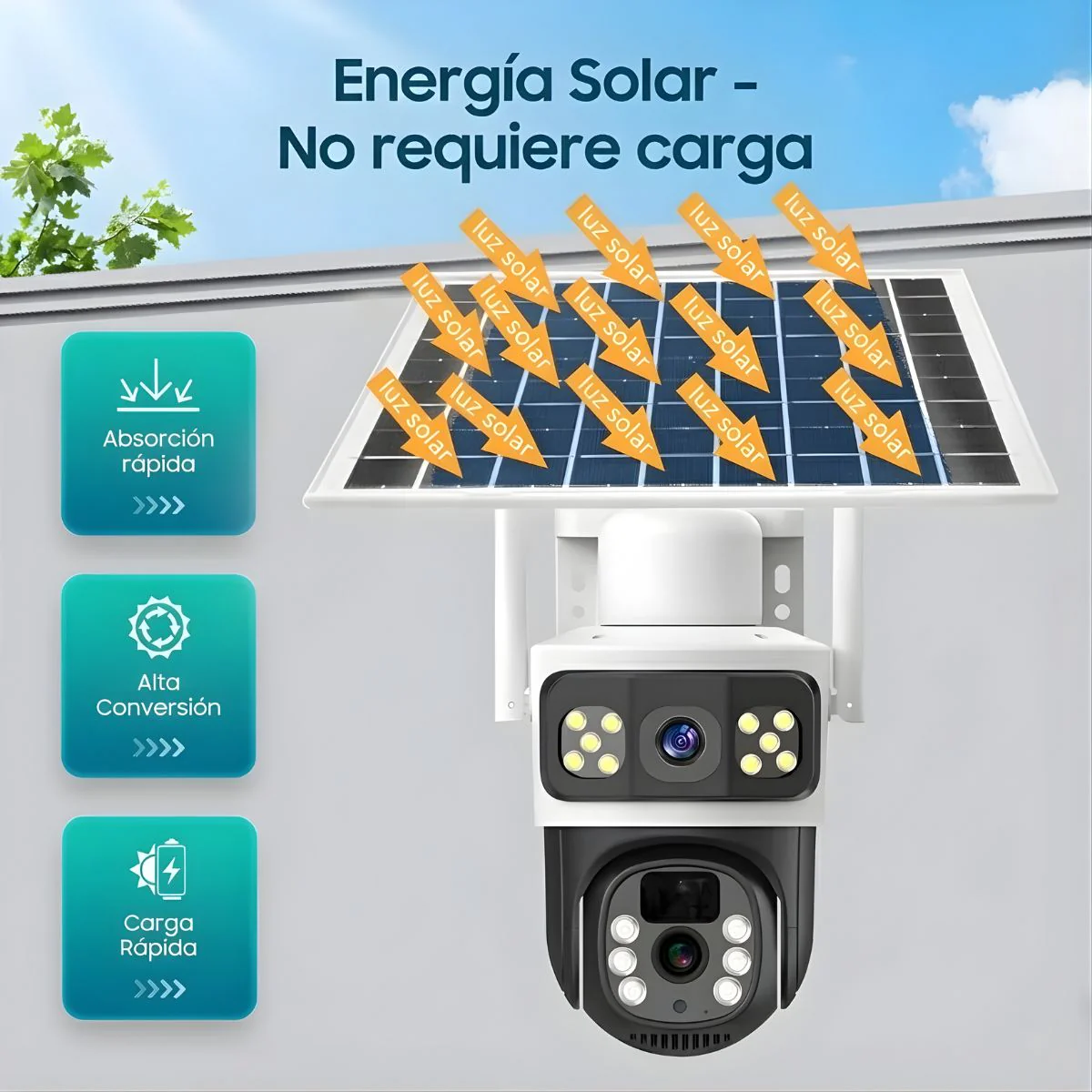 Cámara De Seguridad Solar 4G Doble Lente T8 Blanca Con Visión Nocturna Color, Audio Bidireccional Y PTZ 355° (Funciona Solo Con SIM CARD 4G) - Image 4
