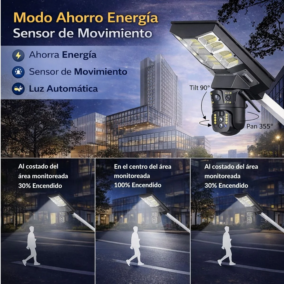 Cámara De Seguridad Solar Binocular Wifi Con Lámpara LED 300W PTZ 360°. Visión Nocturna A Color. Detección Humana IP66. Cámara De Videovigilancia. - Image 2