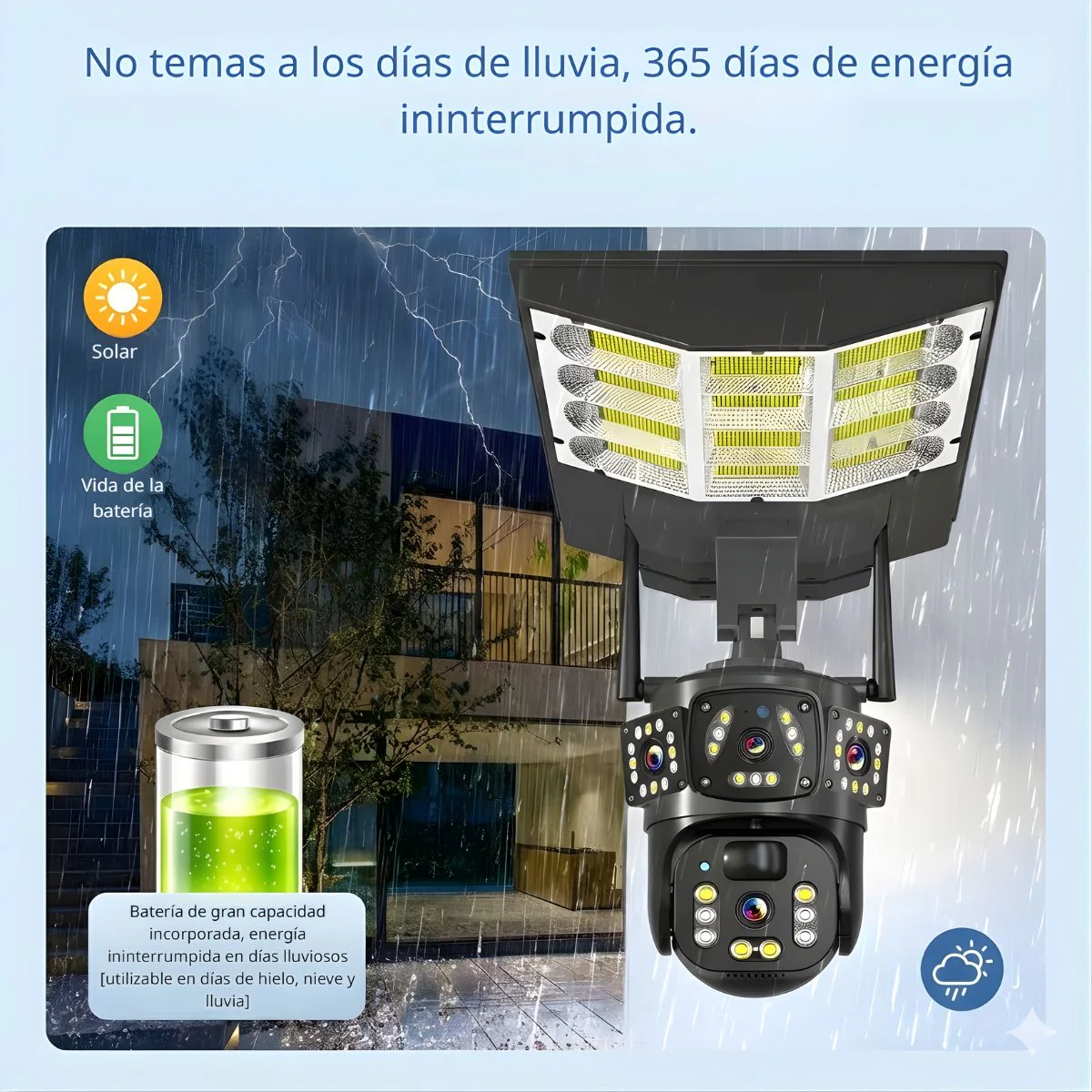Cámara Wifi 360° Con Doble Lente FHD Con Panel Solar. Luz LED Y Detección Humana. Cámara De Seguridad. - Image 5