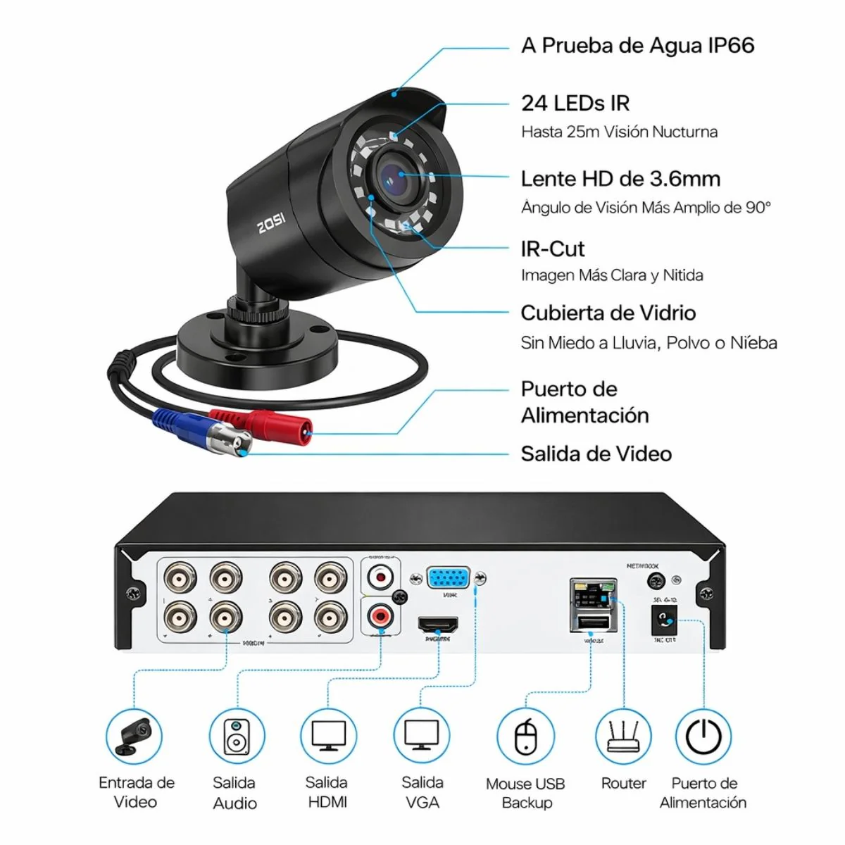 Cámaras De Seguridad 1080P Con DVR 1080P 8 Canales (Set De 4) Con Visión Nocturna 24 IR 24M. Compatible TVI AHD CVI CVBS - Image 5