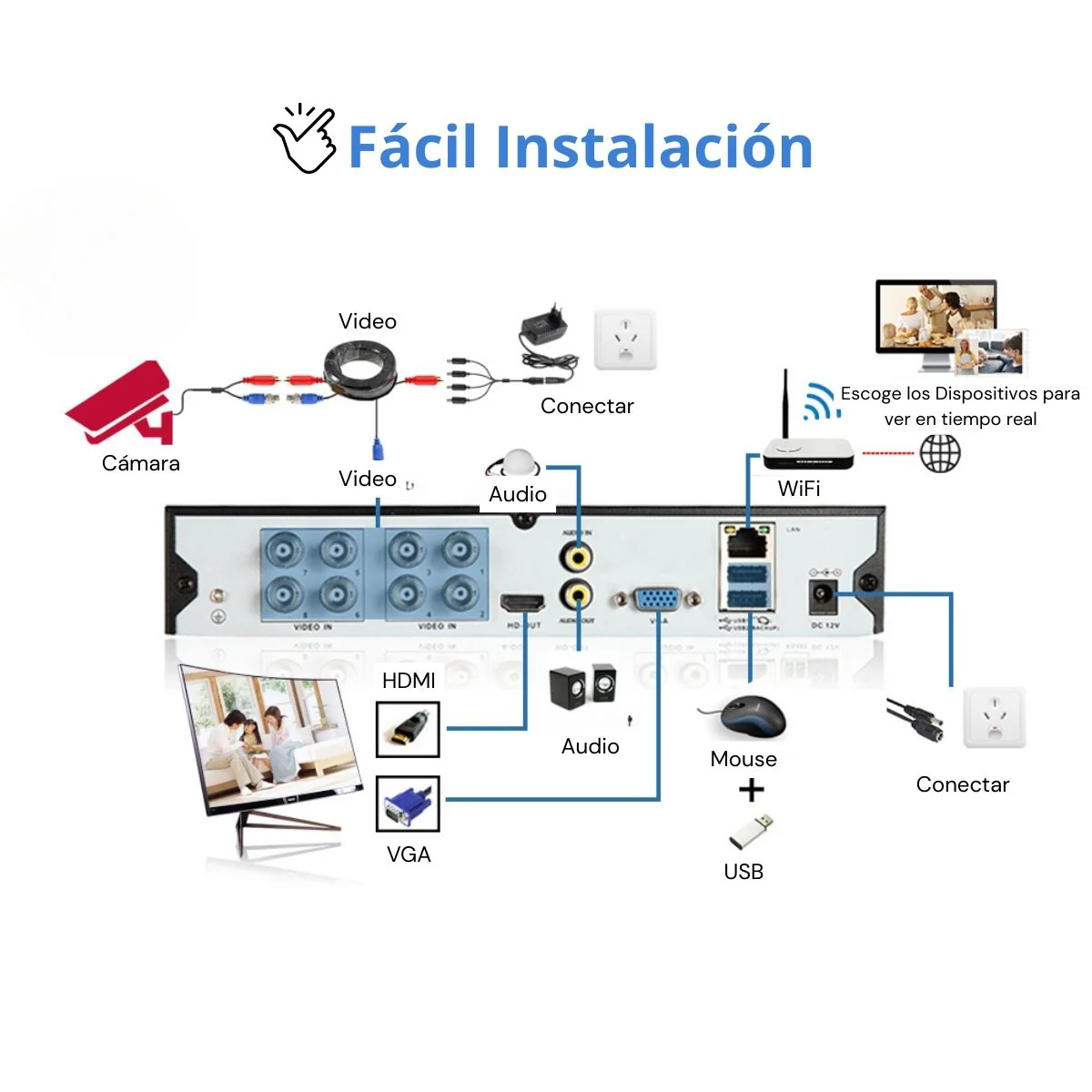 Cámaras De Seguridad HD CCTV (Set De 4). Con Sensor De Movimiento, Visión Nocturna, A Prueba De Agua. Cámara De Videovigilancia Con Audio Y Wifi - Image 5