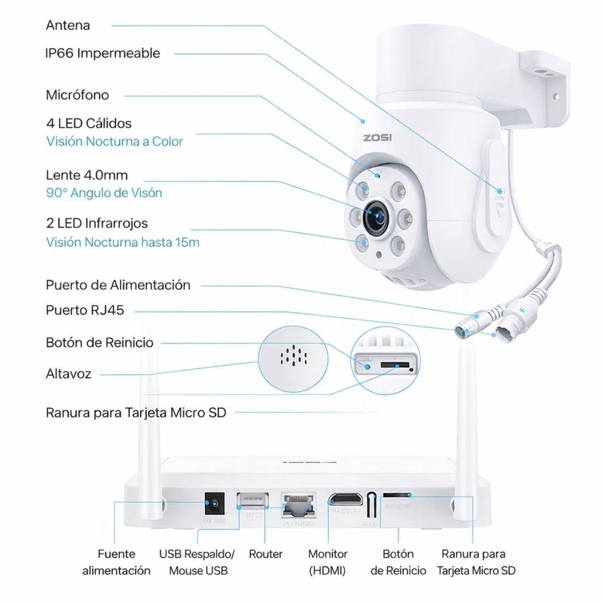 Cámaras De Seguridad Wifi 5MP PTZ (Set De 4) Con NVR 8 Canales  Con Visión Nocturna Color, Detección IA Y Audio Bidireccional - Image 6