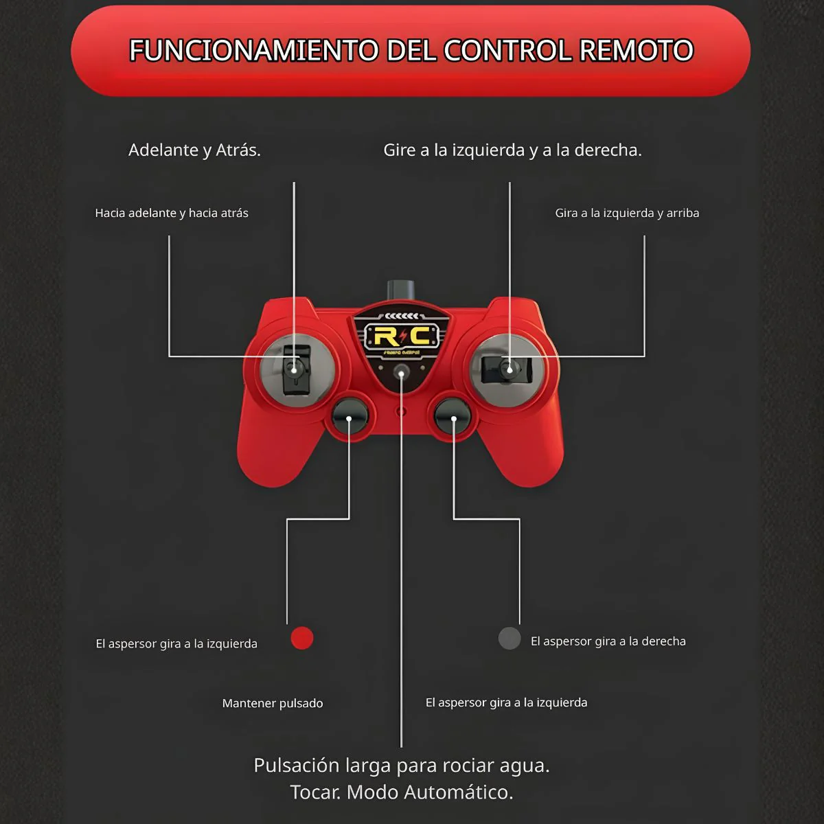 Camión De Bomberos Con Rociador De Agua, Luces LED, Control Remoto, Batería Recargable, 15.5X11x36cm Camión De Juguete Para Niños. - Image 5