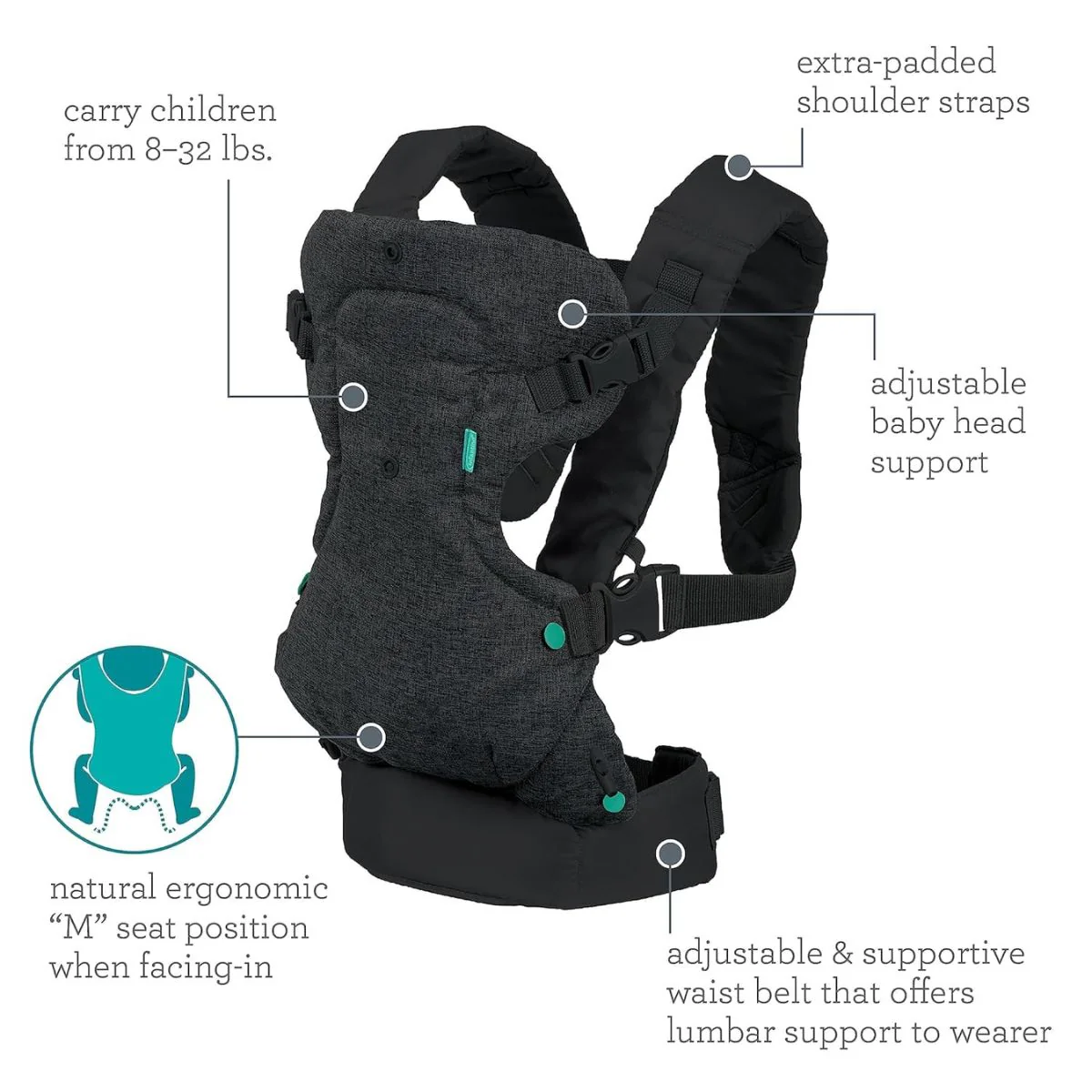 Mochila Porta Bebe. Carguera Multifuncional. Color Negro. Soporte Ergonómico - Image 4