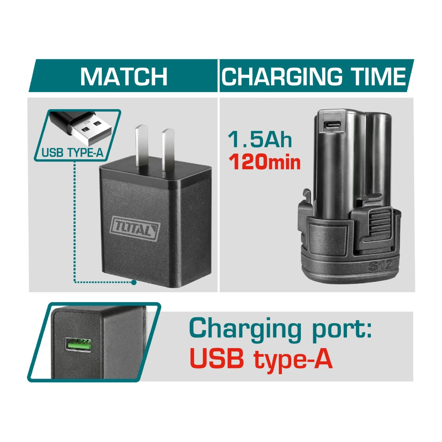 Cargador 5V 2A 110-120V~50/60Hz TOTAL - Image 2
