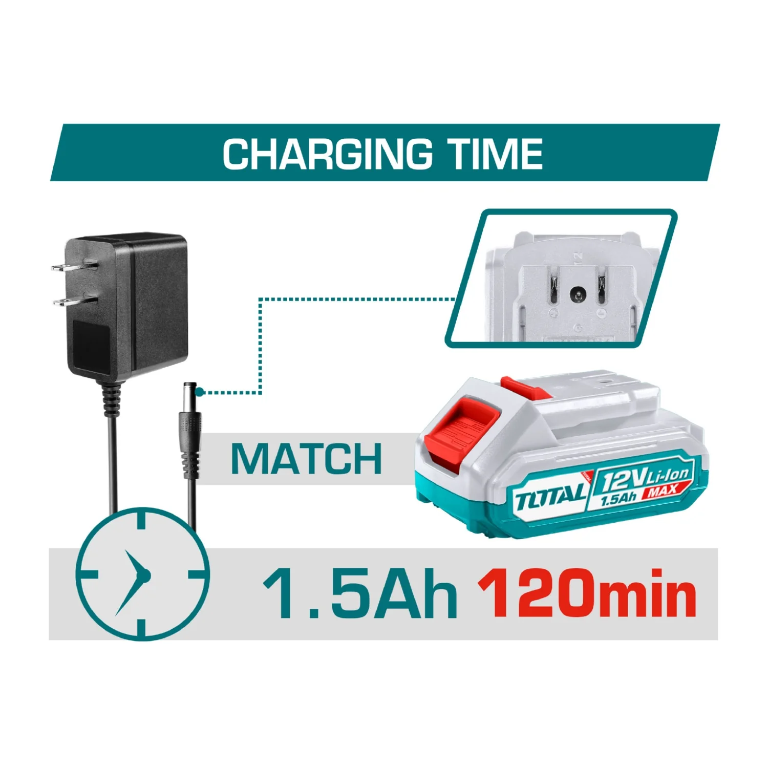 Cargador De Taladro Total 12V. 110V-120V~50 Hz-60Hz. Funciona Con UTDLI228120 Y UTDLI12325 - Image 2