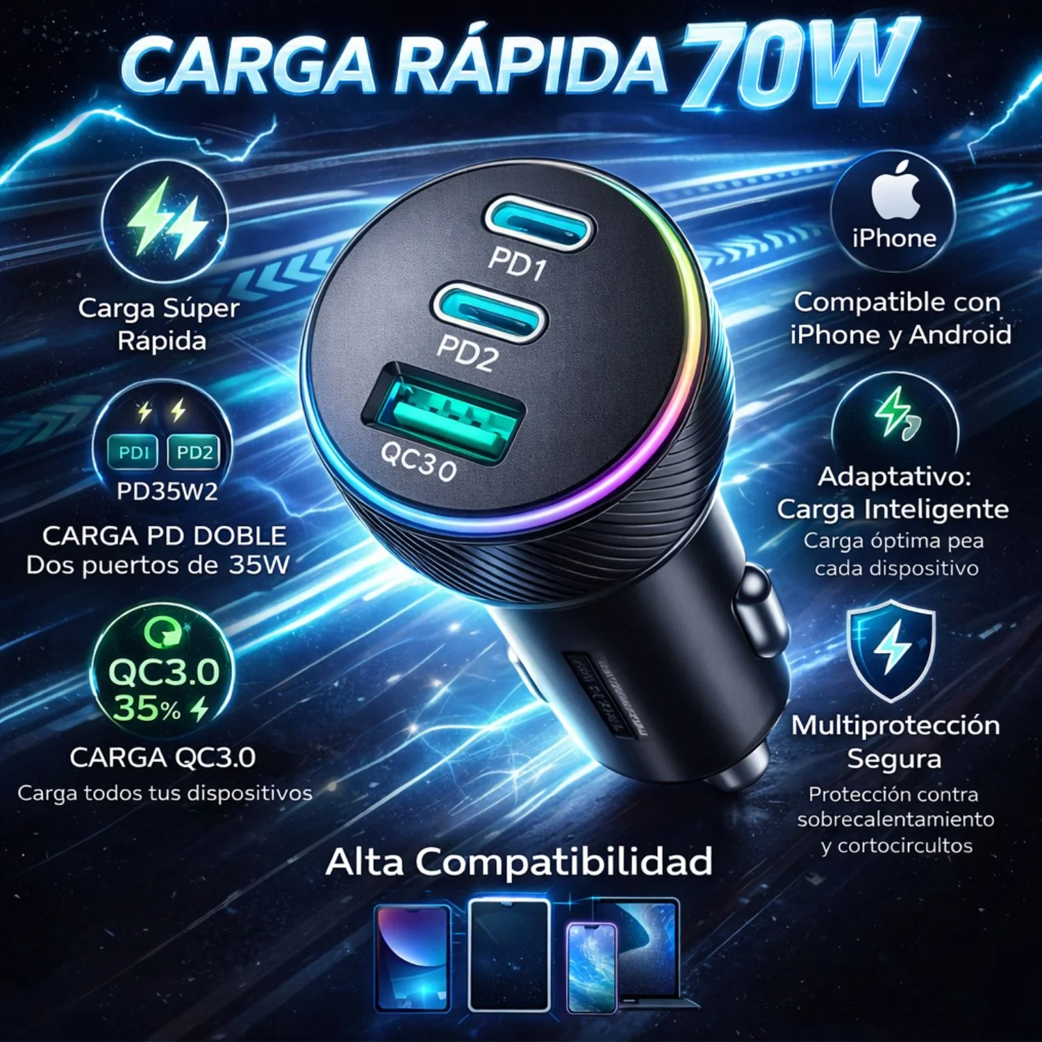 Cargador Para Auto 70W Dual USB-C PD 35W Y USB QC3.0 Carga Rápida. Color Negro. Adaptador De Carro.
