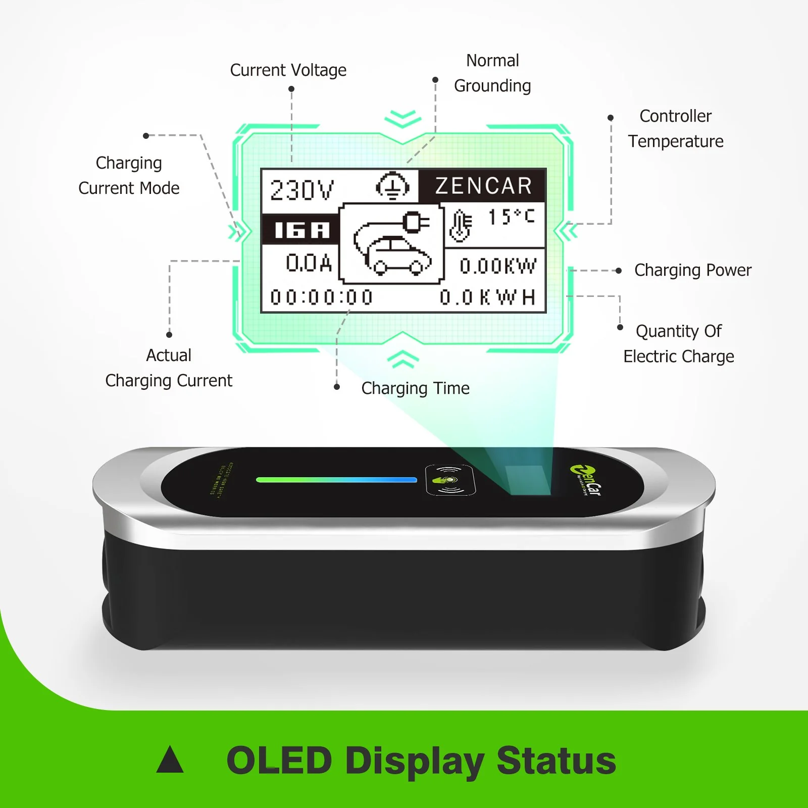 Cargador Para Vehículos Eléctricos GBT Nivel 2 Smart 7,4 Kw 32A Monofásico 230V Zencar - Image 6