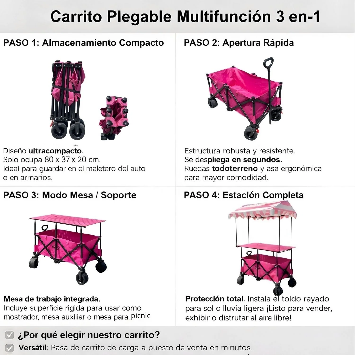 Carrito Plegable Multifunción 3 En 1. Con Toldo Protector Y Mesa Superior. Color Rosado. Ideal Para Ferias Y Eventos. Carrito De Ventas. Kiosco Con Techo - Image 3