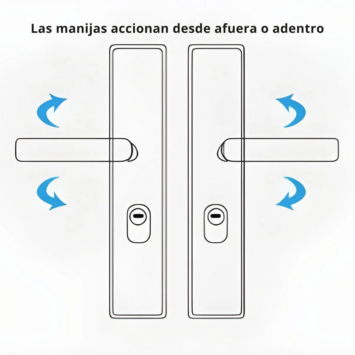 Cerradura De Seguridad Embutida Antiganzúa Antirrobo Lengüeta Cuadrada Doble De Acero Inoxidable. Para Puertas 45 A 55Mm Cilindro Nivel C. - Image 5