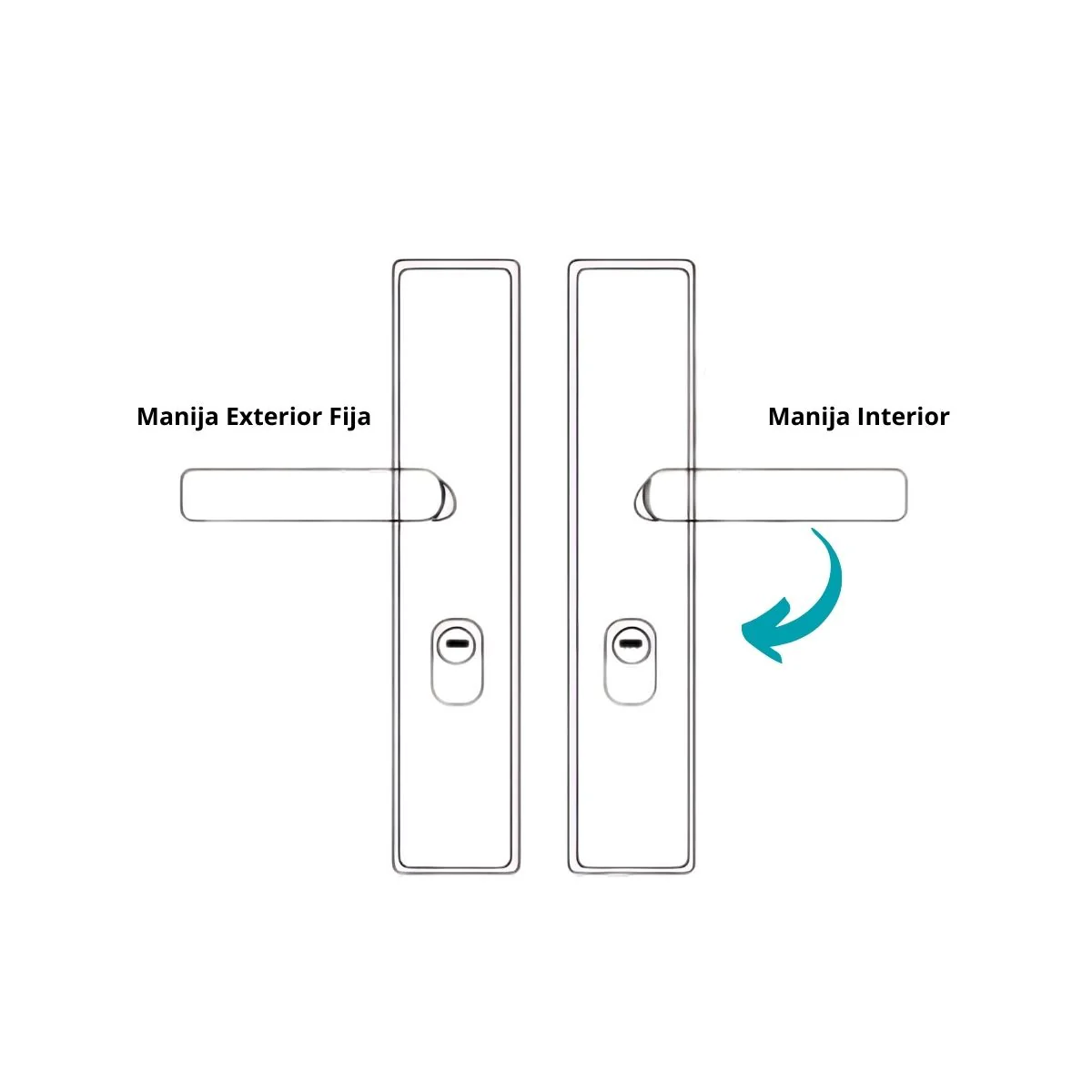 Cerradura De Seguridad Embutida Para Puertas Metálicas 45 A 55Mm.  280Mmx65mm. Con Cilindro De Acero Inoxidable. Incluye 7 Llaves.  Apertura Derecha Hacia Afuera - Image 2