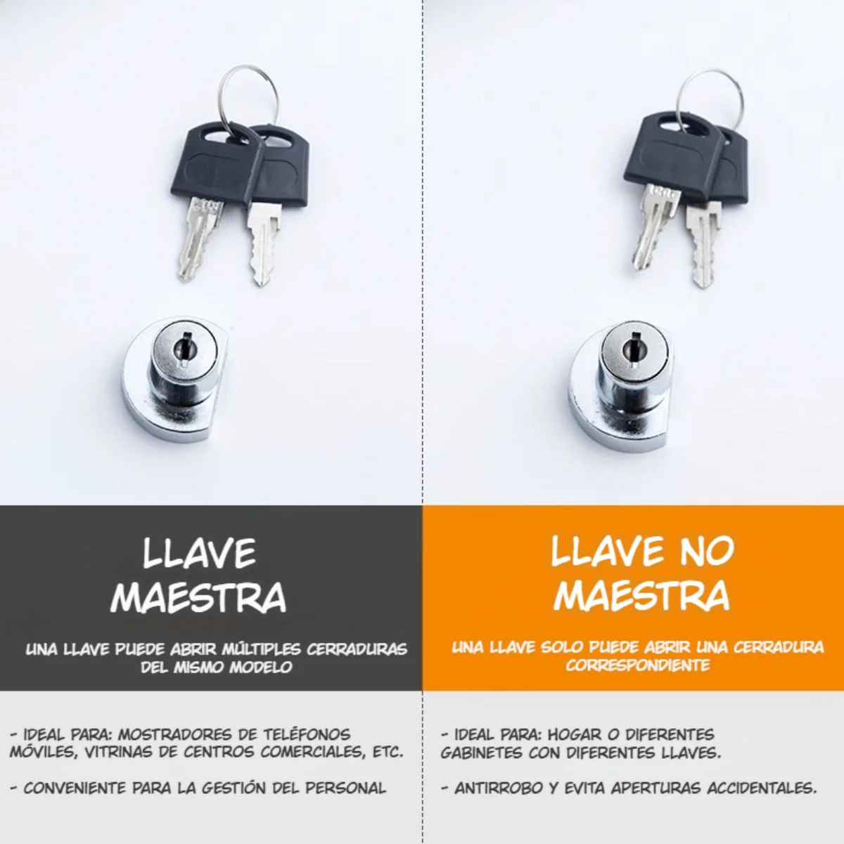 Cerradura Doble Para Puertas De Vidrio 2-8Mm. Seguro Antirrobo Con Llave Maestra Para Exhibidor, Vitrina O Congelador. - Image 3