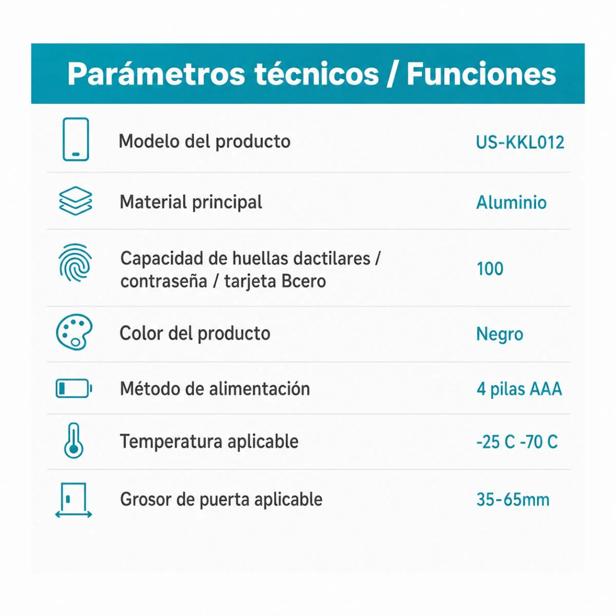 Cerradura Inteligente Manija De Puerta Cerrojo Smart Lock 5 En 1 Llave Huella Tarjeta Contraseña Tuya App Fácil De Instalar - Image 4