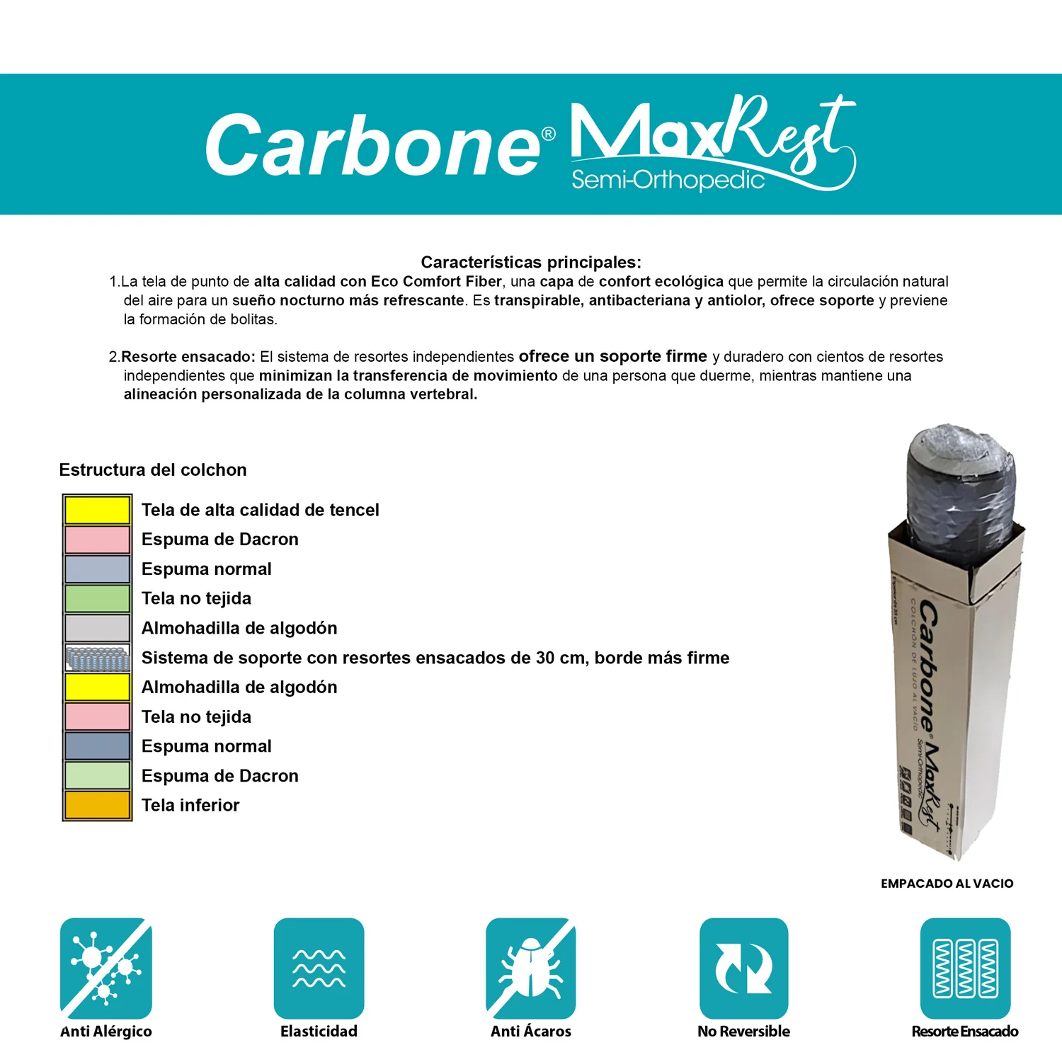 Colchones Semi Ortopédicos Empacados Al Vacío Max Rest Con Resortes, 35Cm Espesor (14") Alta Calidad Eco Comfort. Firmeza 4 Anti Acaros - Image 6