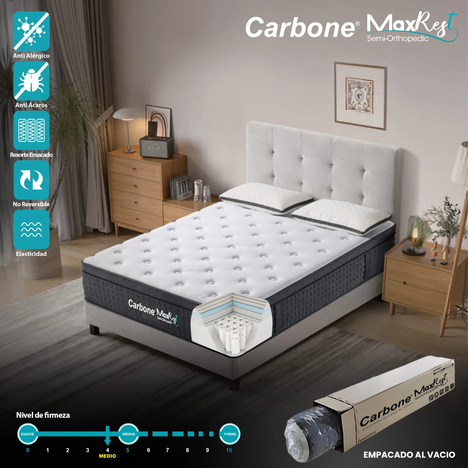 Colchones Semi Ortopédicos Empacados Al Vacío Max Rest Con Resortes, 35Cm Espesor (14") Alta Calidad Eco Comfort. Firmeza 4 Anti Acaros - Image 8