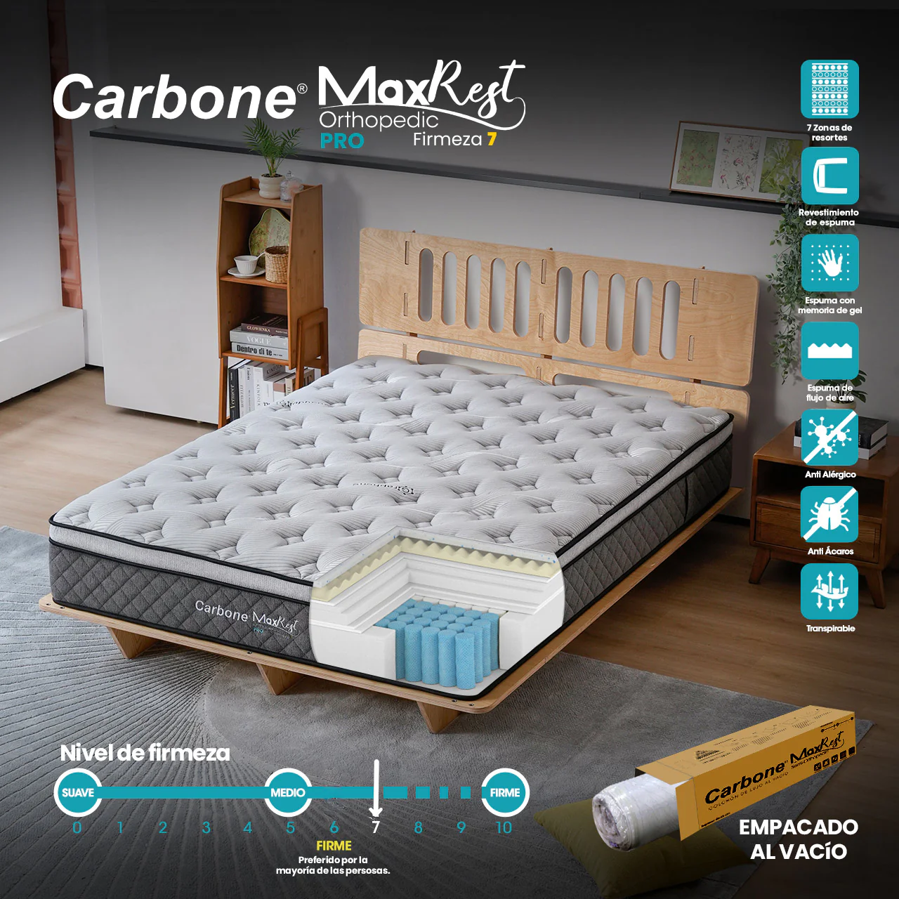 Colchones Ortopédicos Firmeza 7 Carbone Max Rest Empacados Al Vacío Pillow Top Colchón Calidad Hotelera Memory Foam Con Resortes 35Cm Espesor (13.7") - Image 8