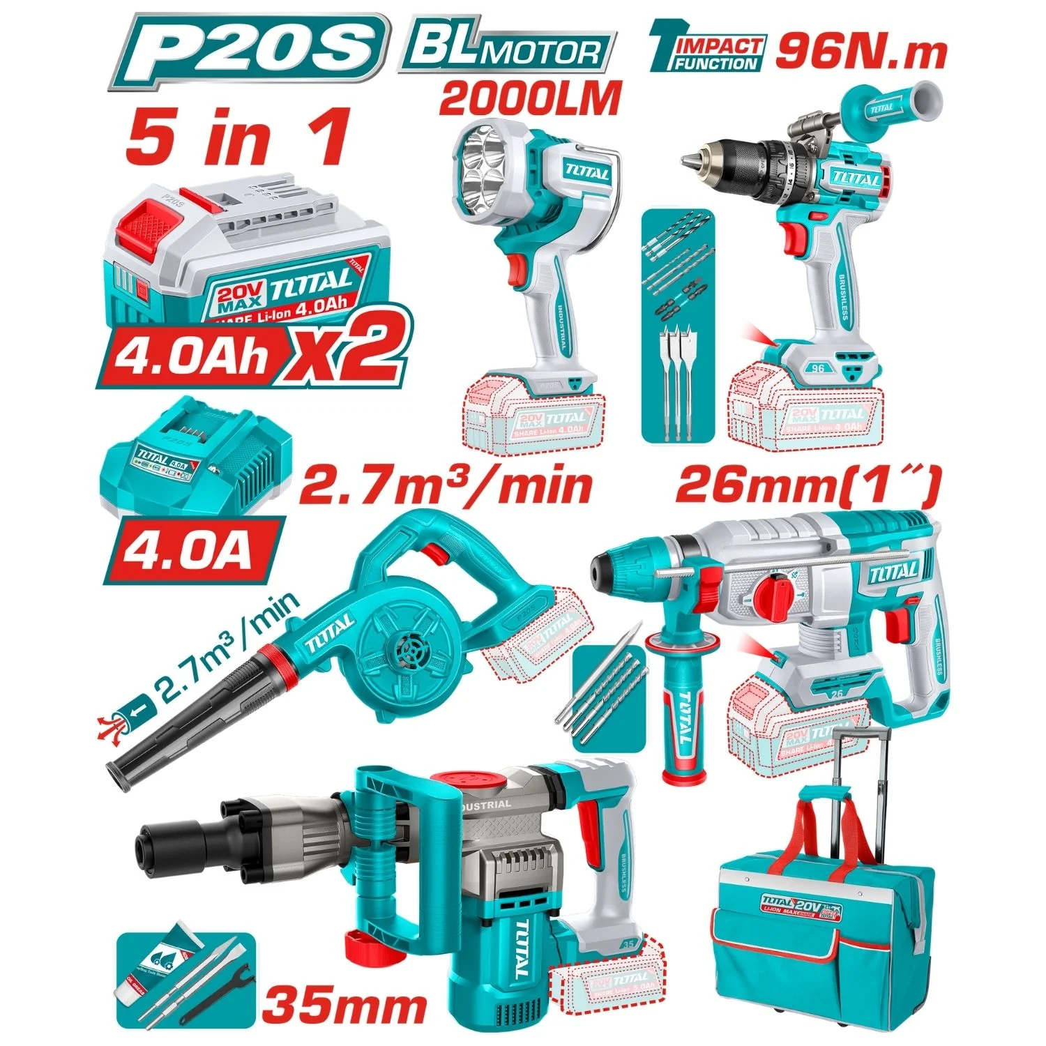 Combo Total 20V Martillo Rotativo 2.5J Martillo Demoledor 16J Sopladora 18,000 Rpm Taladro Percutor 96Nm Lampara De Trabajo 22.5W Incluyen Accesorios. POCAS UNIDADES