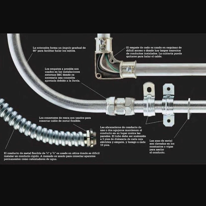 Conector Cajilla Metalica - Tuberia Liquid Tigth De 1 1/4". Material Zinc. Certificado UL-E365150. - Image 2