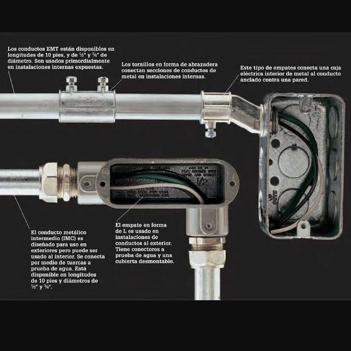 Conector Cajilla Metalica - Tuberia Liquid Tigth De 1 1/4". Material Zinc. Certificado UL-E365150. - Image 4