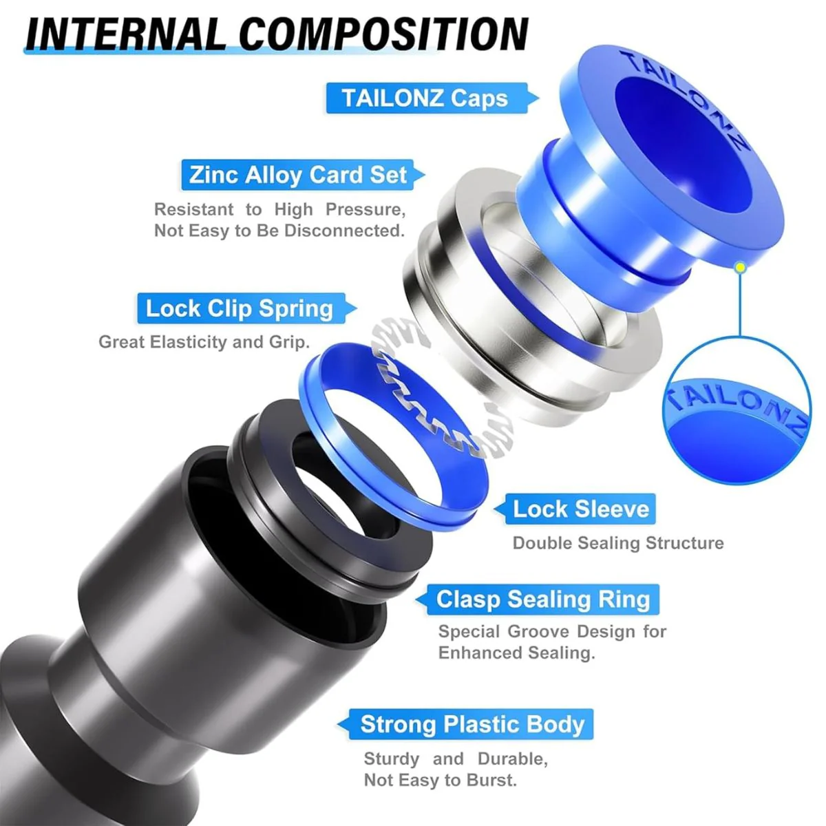 Conectores Neumáticos Push-In 6Mm. Kit De Acoples Rápidos Para Mangueras Neumáticas. Uniones Fitting (Pack De 40 Pzs). - Image 3