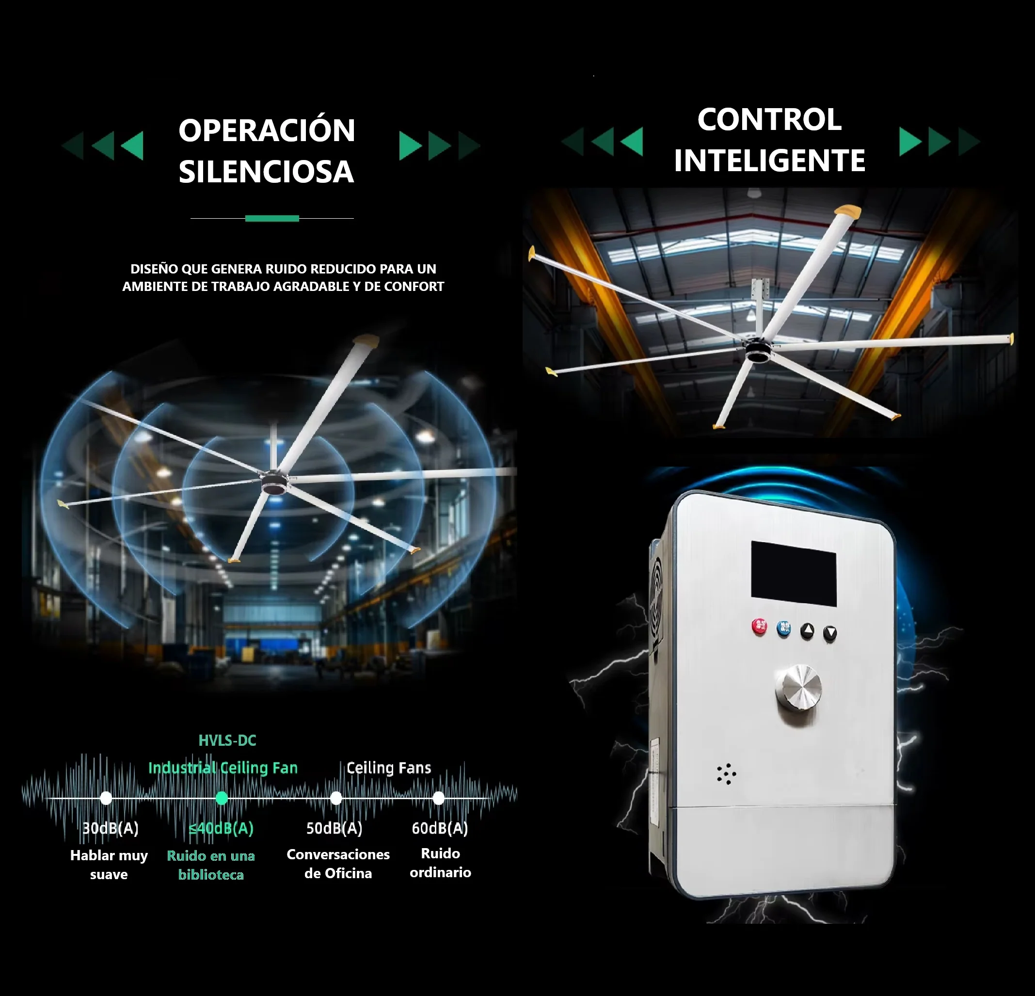 Controlador Para Abanico De Techo Industrial HVLS - Image 2