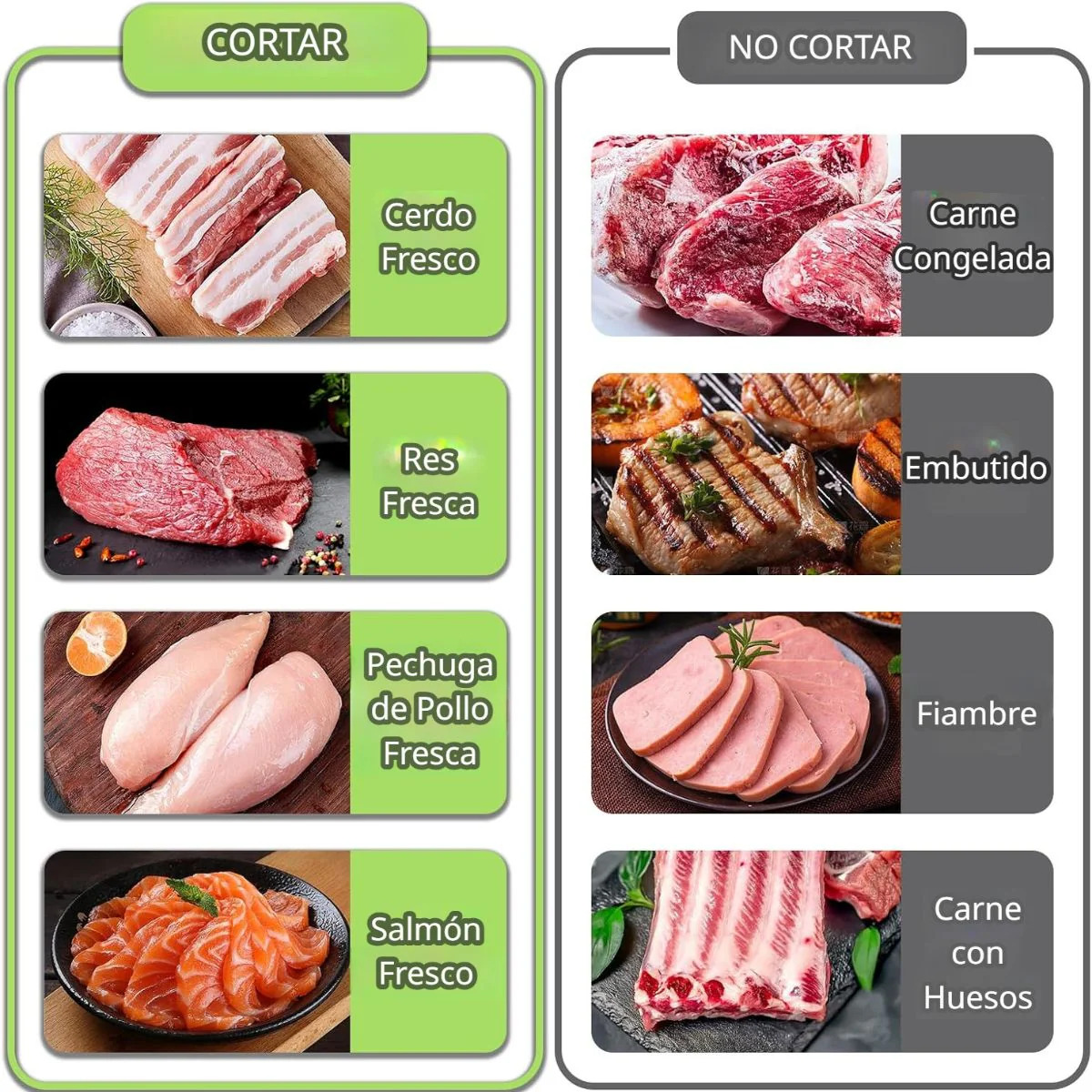 Cortador De Carne Manual. Rebanadas De 2 Y 4 Mm. Rebanador Preciso. Rebanadora De Alimentos Con Espesor Ajustable. - Image 5